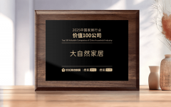 最终荣2025中国度居行业价值100公司”